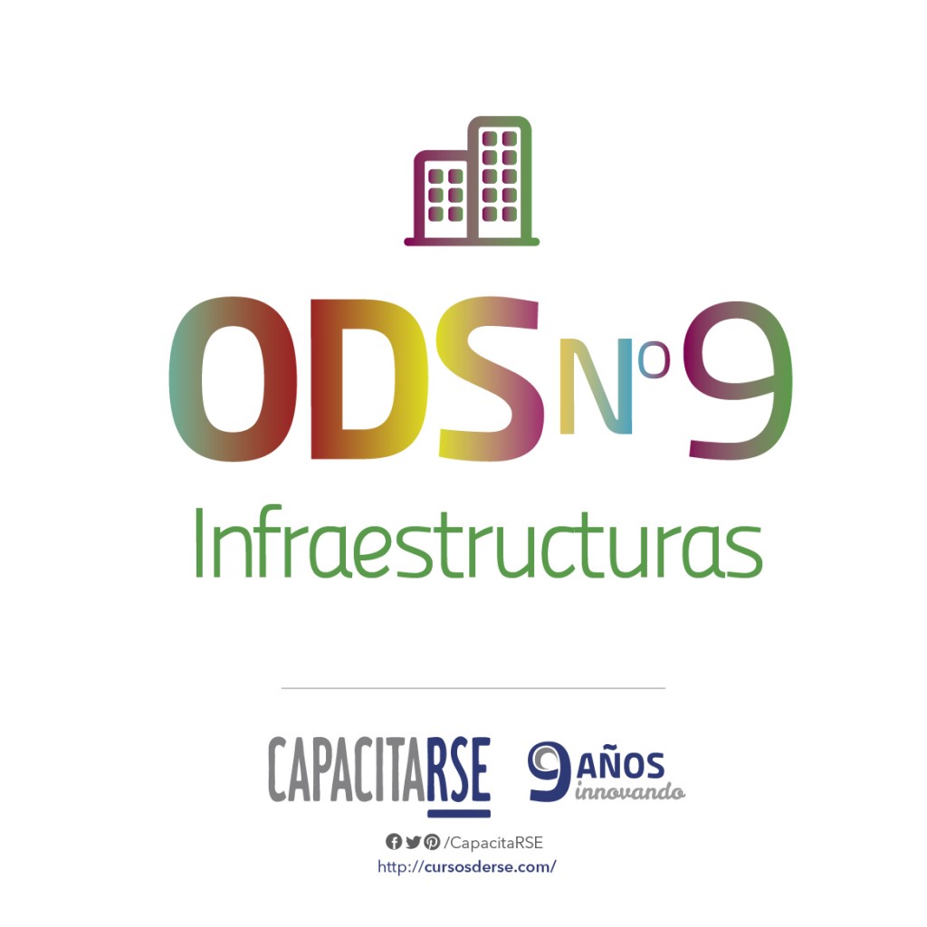 ODS Nº 9: Infraestructuras