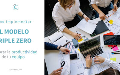 ¿Cómo aplicar el modelo triple zero en la productividad de tus equipos?