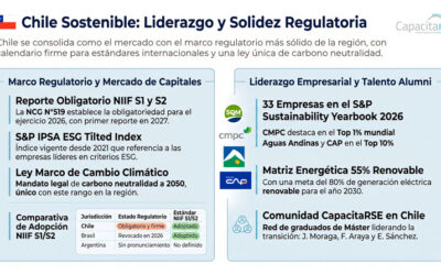 Inicio 1 Chile Sostenible 2026: NCG 519 y NIIF S1/S2